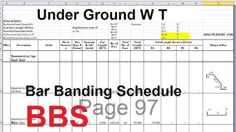 Bar Bending Schedule Basic Formulas  Cutting Length Formulas  BBS Calculation  Quantity Surveying