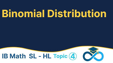 Binomial Distribution Explained |  IB Math AA -AI   SL&HL