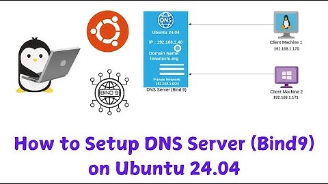 How to Setup DNS Server (Bind9) on Ubuntu 24.04 | Step-by-Step Guide