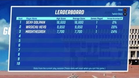 The Jackbox Party Pack 3: Guesspionage! with LRNskis & BigBallsBelow