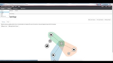 FortiGate-VM Orchestration with Heat Orchestration Templates & Configuration Management with Ansible