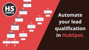 Automate your lead qualification in HubSpot