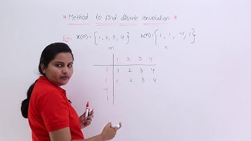 Method to Find Discrete Convolution