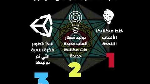 SIFOR CASUAL GAMES IDEAS GENERATOR