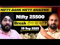 Nifty & Bank Nifty Price Action Analysis For 19 Sep 2025