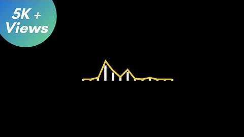 Black Screen Music Bar | Avee Player Template