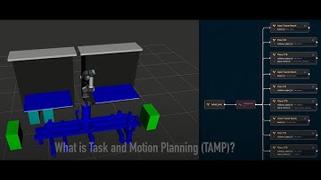 Task and Motion Planning using MoveIt Pro