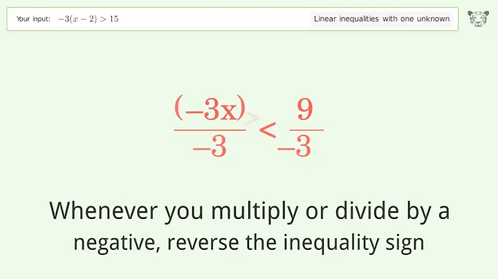 Solving Linear Inequalities: -3(x-2) is Greater Than 15