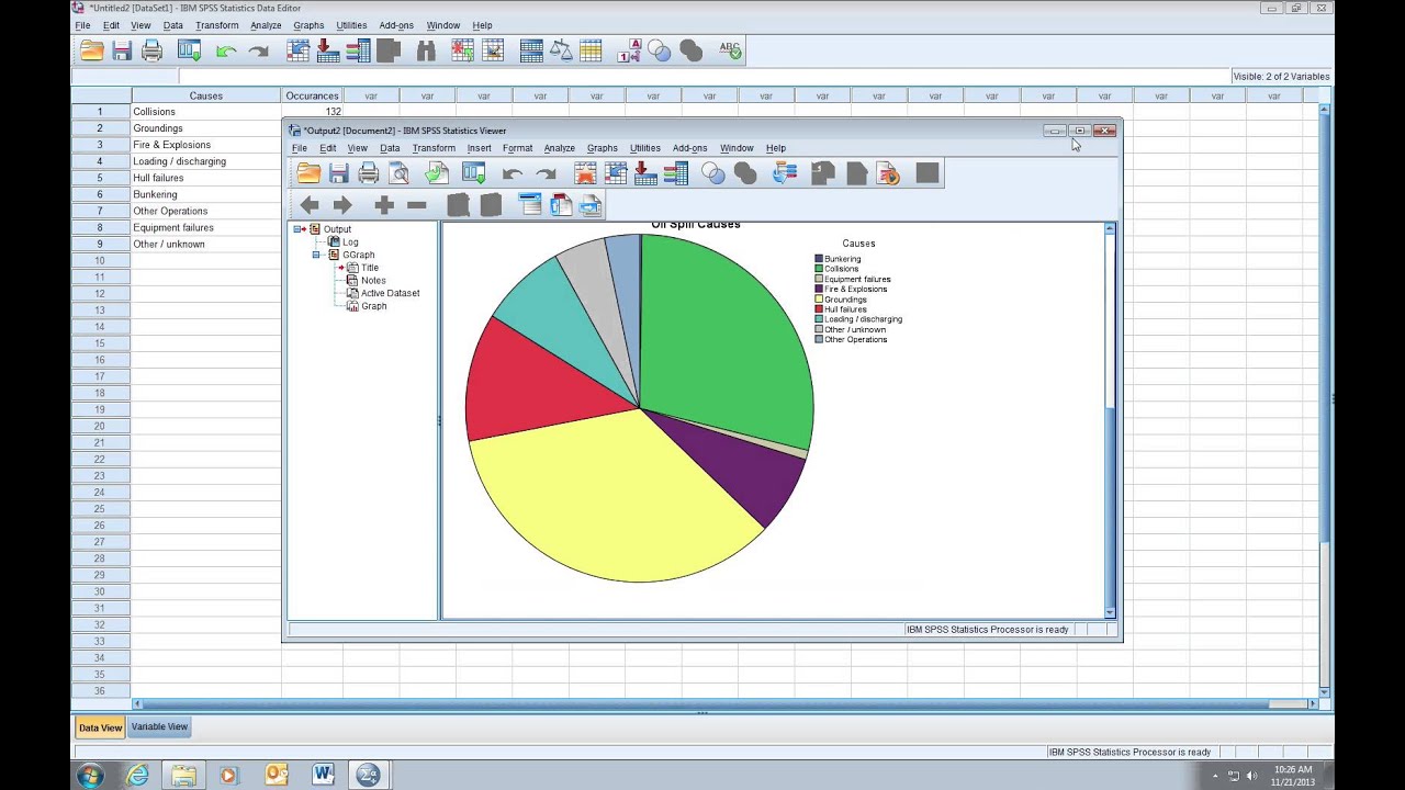 Spss Pie Chart