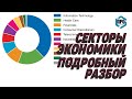 Какие секторы экономики бывают. Гайд для начинающих инвесторов