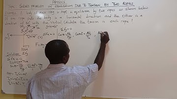 Physics : Calculation on equilibrium of forces due to tension by two ropes (SS2)