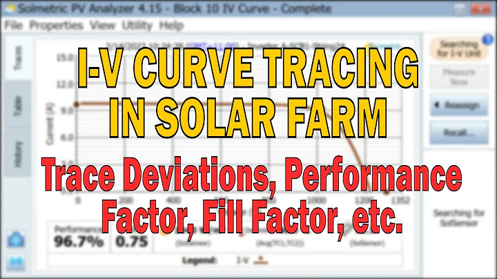 Solar Farm I-V Curve Tracing Performance and Interpretation of Trace Deviations #solarenergy