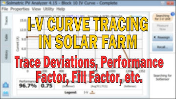 Solar Farm I-V Curve Tracing Performance and Interpretation of Trace Deviations #solarenergy