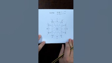 Draw an elliptic curve, the tangent normal above it part 2 #drawing #art  #technical #geometry #math