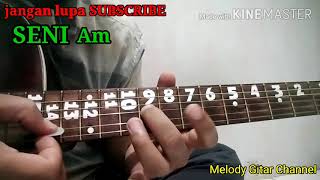 Tutorial Melodi SENI - Rhoma Irama - Termudah