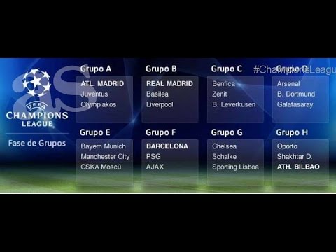 Sorteo De Grupos De La Uefa Champions League 2014 15 Youtube