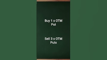 HIGH Probability HEDGING Trading Strategy #shorts