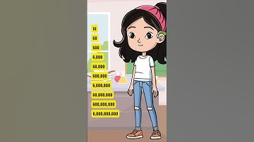 How To Say Numbers In English - Hundred To Billion #speakenglish #learnenglish #english