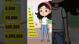 How To Say Numbers In English - Hundred To Billion #speakenglish #learnenglish #english