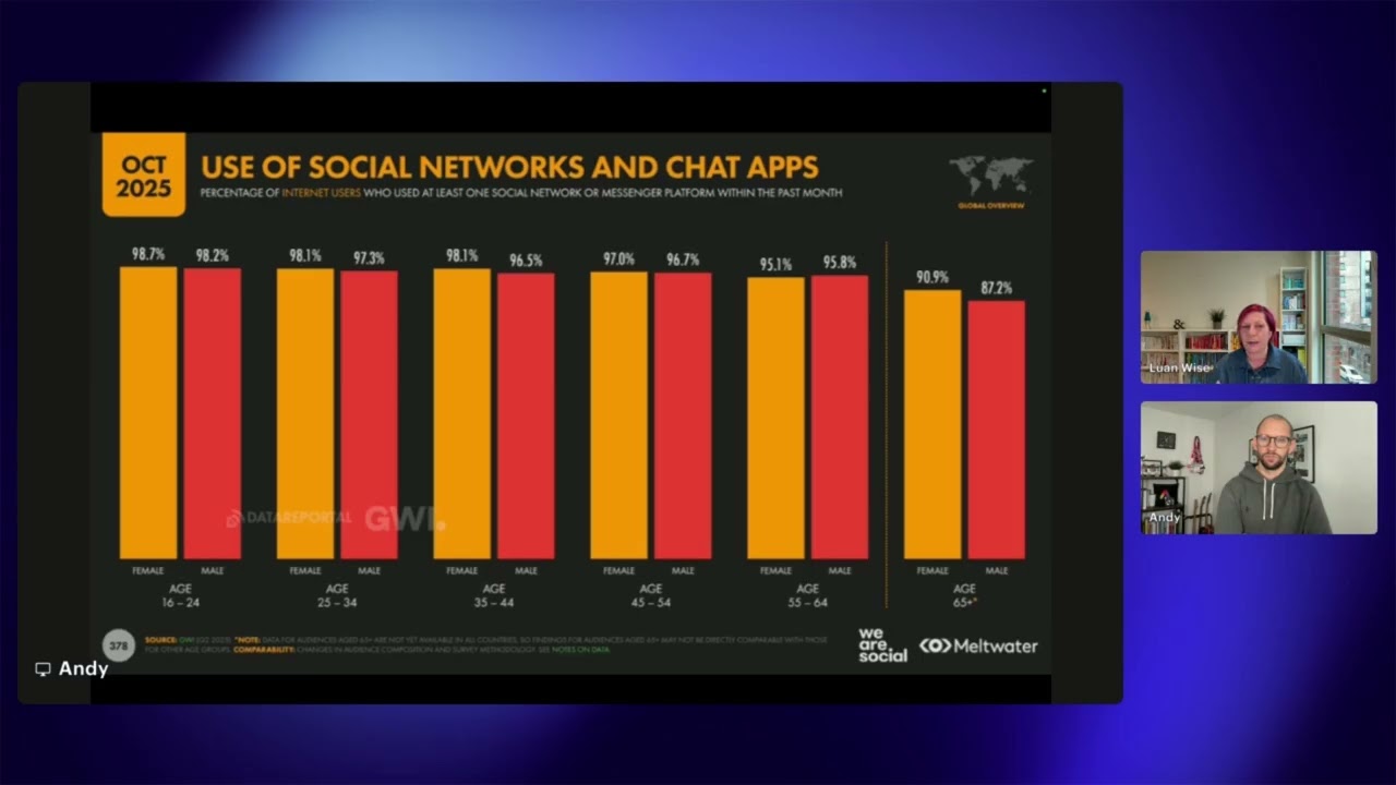 Social Media Updates | October 2025