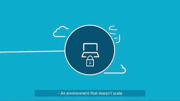 Commvault Complete™ Backup & Recovery
