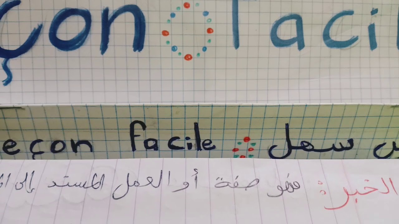 المبتدأ و الخبر و أنواعهماو إعرابهما