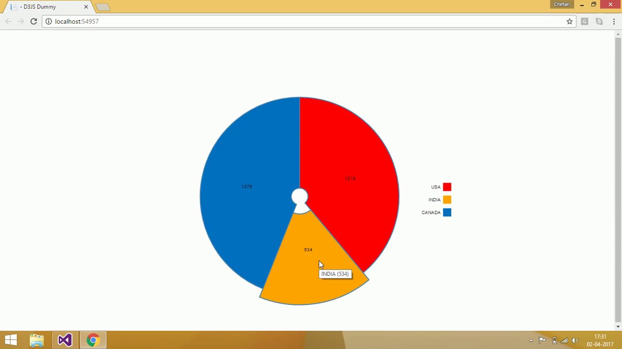 Interactive Pie Chart Javascript