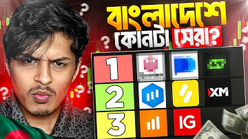 RANKING বাংলাদেশের সেরা Binary Trading Platform | Best Binary Trading Platform