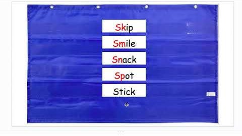 Wednesday Recognizing and Saying Consonant Clusters That Blend Two or Three Consonant Sounds Onsets