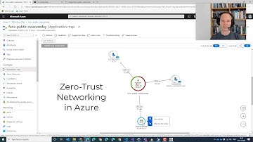 Zero Trust Networking in Azure - Privacy in the Public Cloud