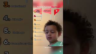 Ranking Funniest Red Flags. #ranking #funny #shorts