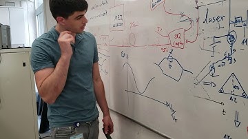 Demonstration of Mach–Zehnder modulator