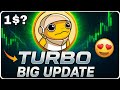 TURBO COIN LATEST UPDATE 😍 ? TURBO COIN NEW UPDATE | TURBO CRYPTO PRICE PREDICTION 2026 - TURBO