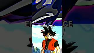 Who is stronger | Black Frieza vs Xeno Goku