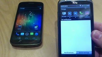 Notification area/Quick settings
