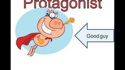 Types of Characters Video Lesson