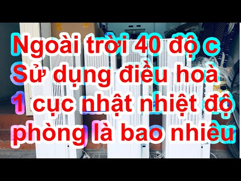 Điều hoà 1 cục cửa sổ Nhật