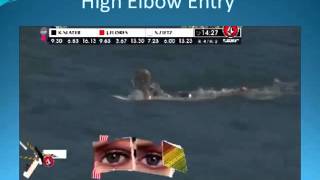 Improver Surfer Level 2 Lesson 1 Flat