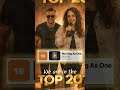 SISSILIA – Wir sind in den TOP 20 🔥 | We Sing As One #sissilia #top20  #top10 #wesingasone #hitsong