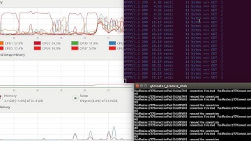 Qt TCP Server design revisited