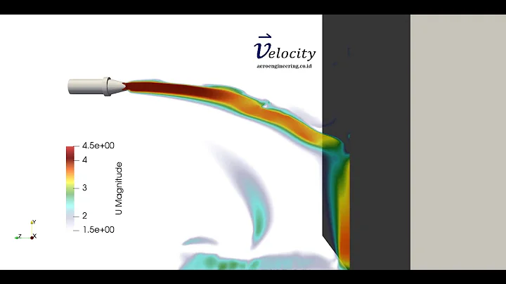 hose nozzle water simulation using CFD