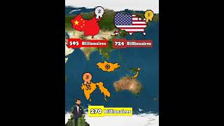 What if All Dharmic Countries United a Single Country | Country Comparison | Data Duck 2.o