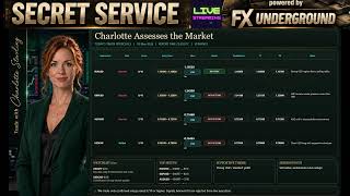 FOREX DAYLY SIGNAL SUPERVISOR GOLD LIVE TRADING BTC LIVE TRADING HARMONIC MONITOR ALL F R E E ! ! !