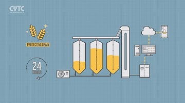 CYTCPRO - Intelligent silo monitoring system