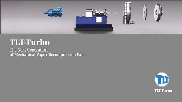 TLT-Turbo: MVR (Mechanical Vapor Recompression) principle