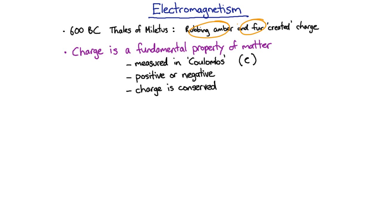 Electromagnetism Introduction | Electromagnetism | meriSTEM