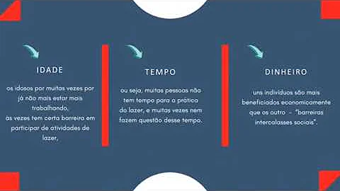Como o lazer possui importância para o desenvolvimento de personalidade do indivíduo?