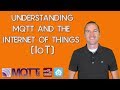 Understanding MQTT: How Smart Home Devices Communicate