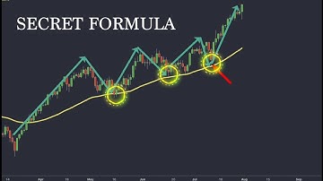 3 Essential Swing Trading Strategies for Big Profits | Easy Technical Analysis