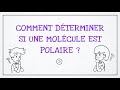 Comment dterminer si une molcule est polaire 